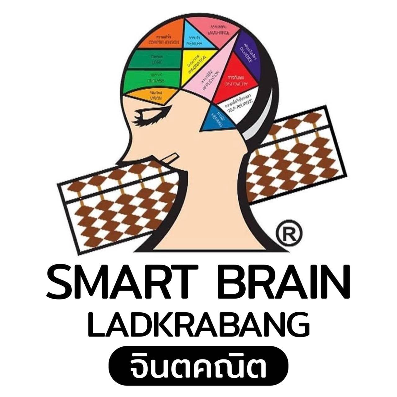 Smart Brain